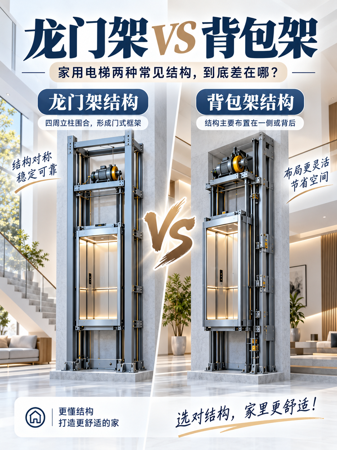 庆阳龙门架 VS 背包架，到底有什么区别？